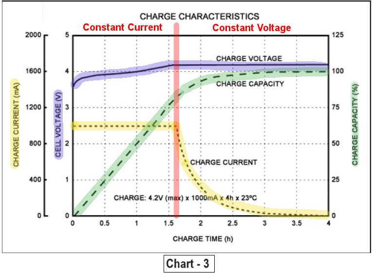 www.elecdesignhub.com_pilot wire communication