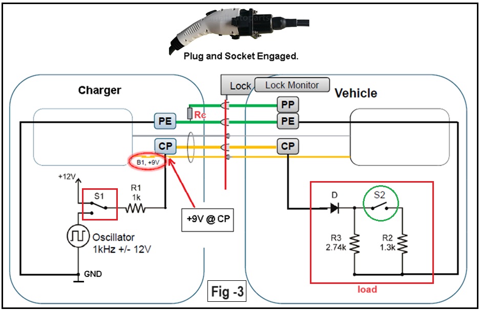 www.elecdesignhub.com_pilot wire communication