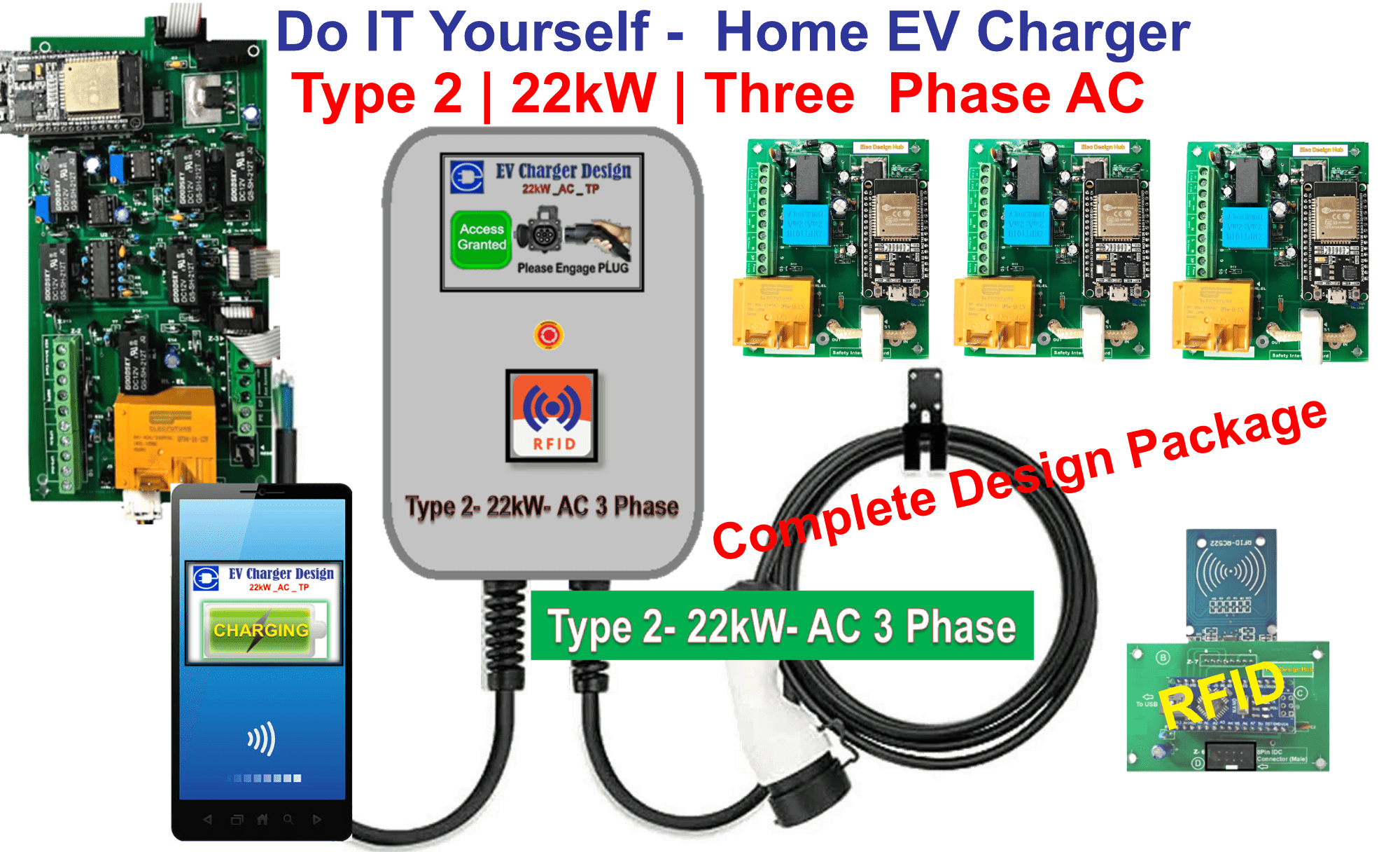www.elecdesignhub.com_Home EV Charger_Type 2_22kW_3 Phase AC