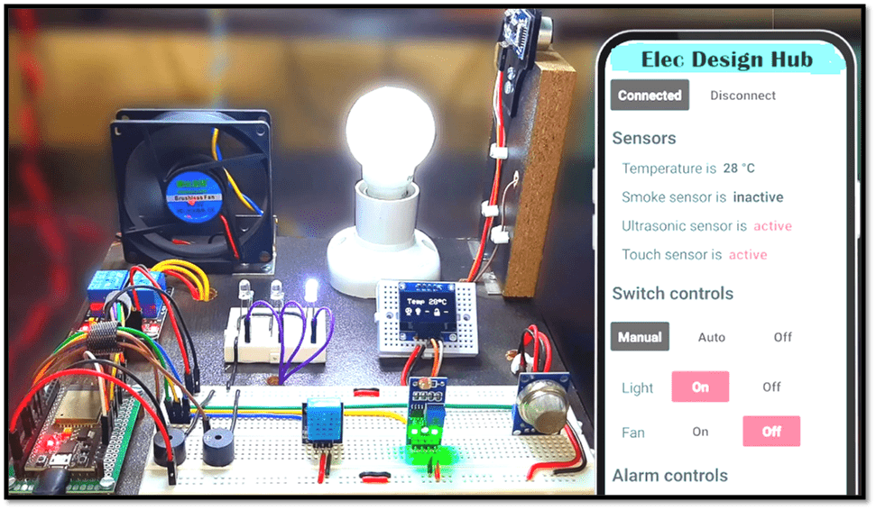 Home Automation Design Service