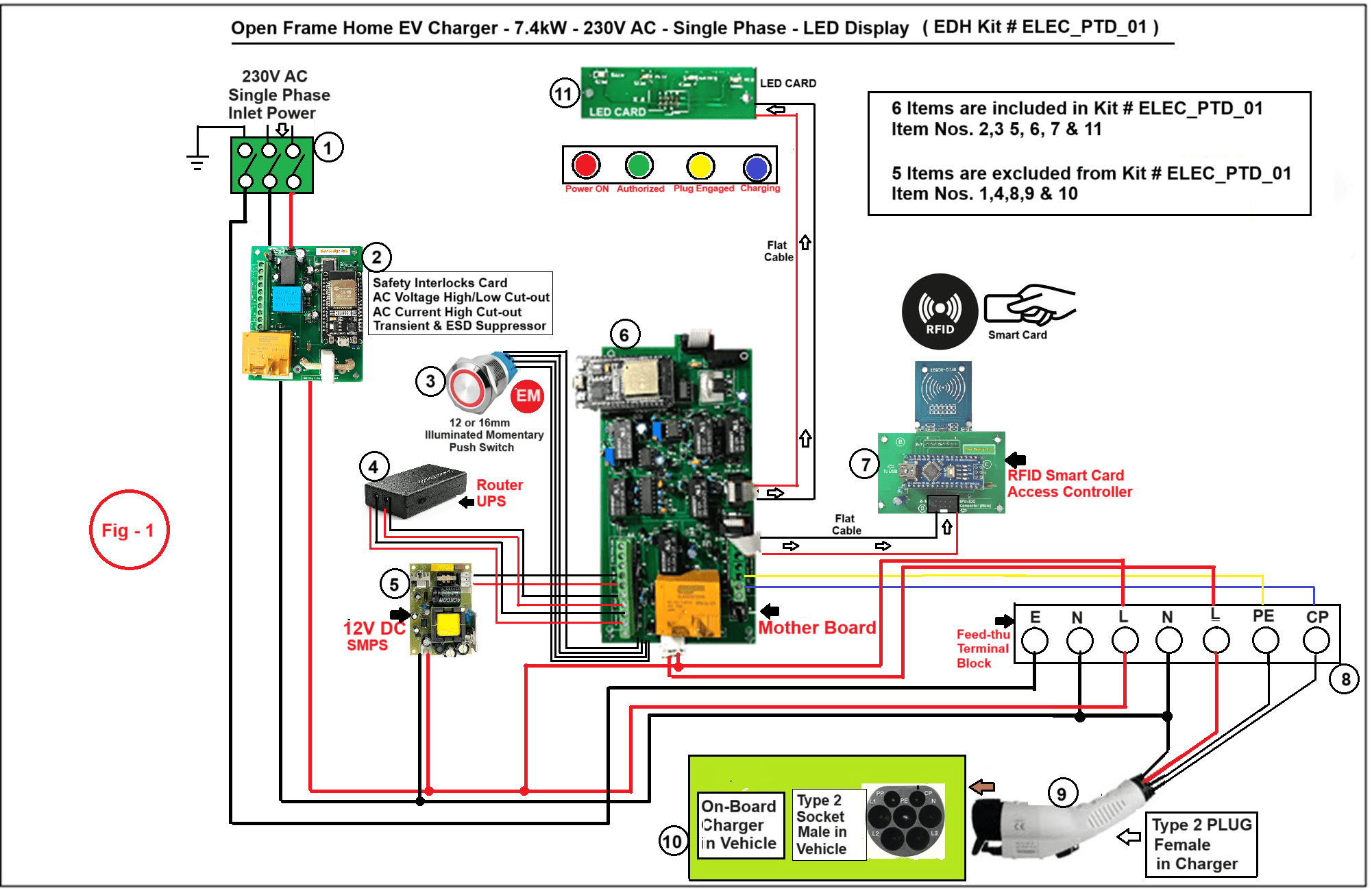 project_thesis_design_Kit - ELEC_PTD_01