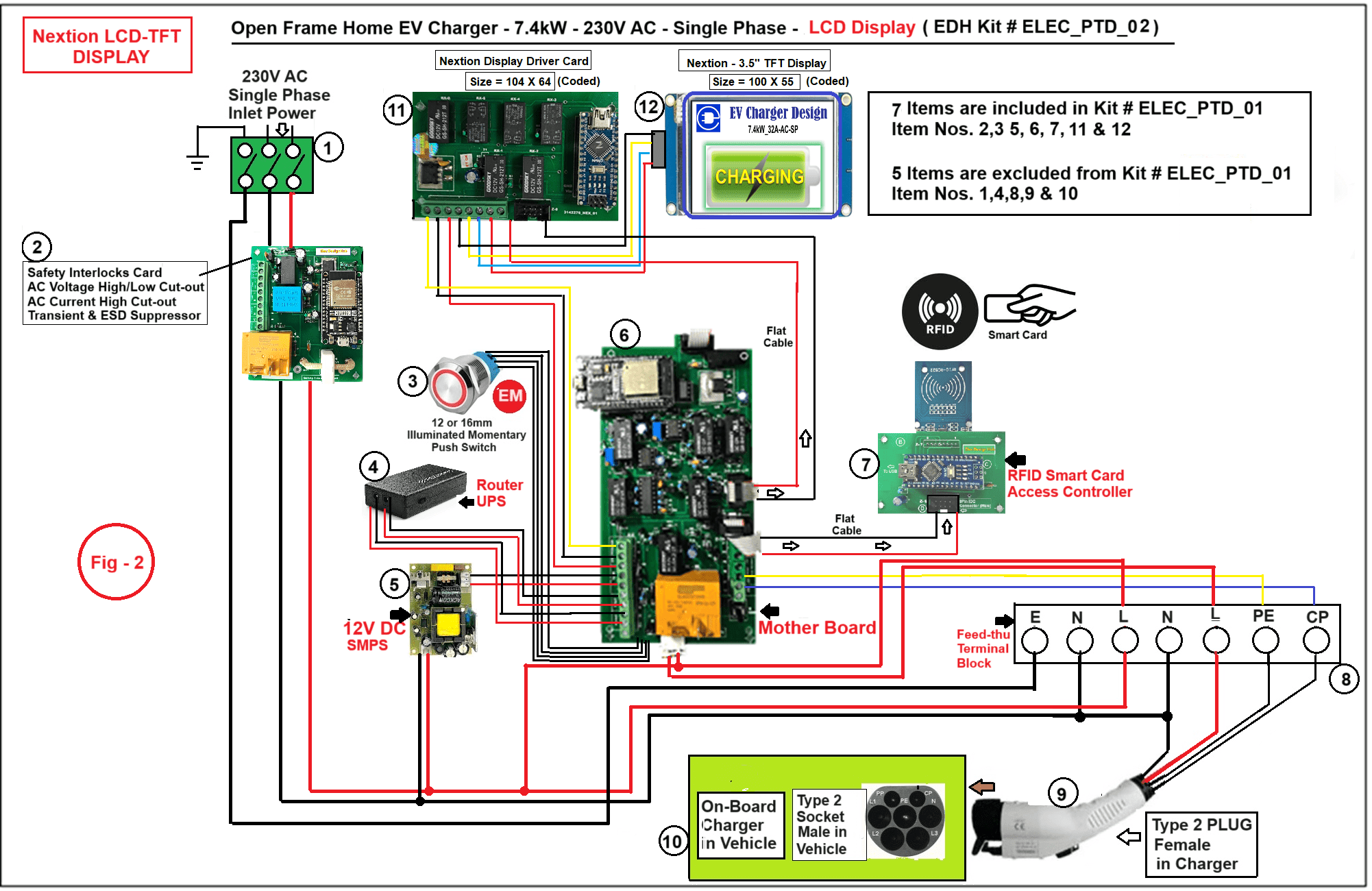 project_thesis_design_Kit - ELEC_PTD_02