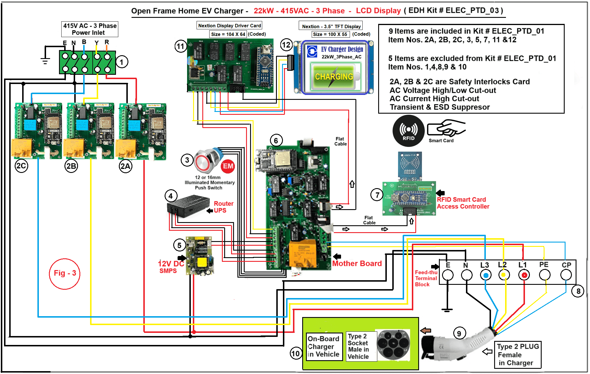 project_thesis_design_Kit - ELEC_PTD_03