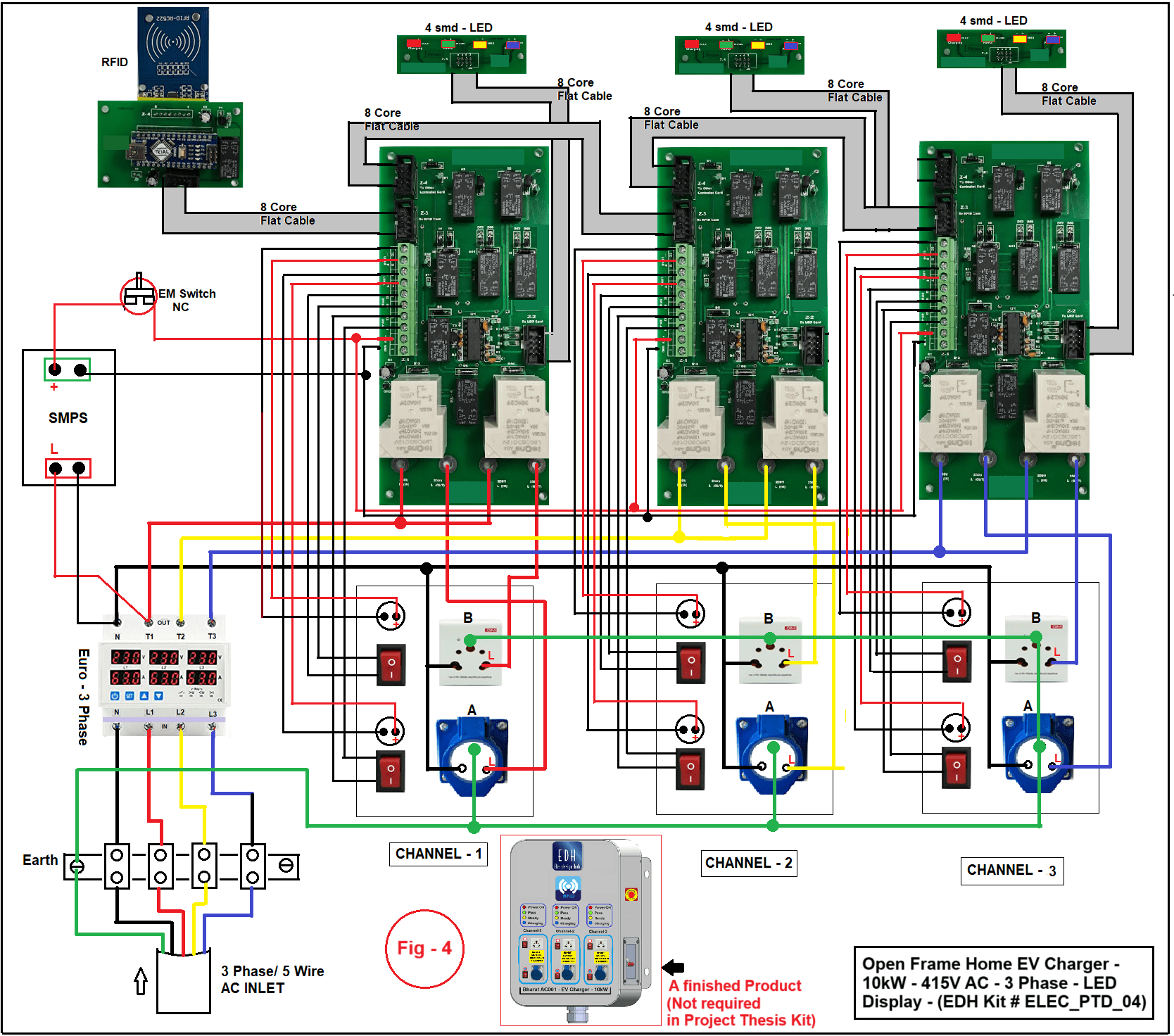 project_thesis_design_Kit - ELEC_PTD_04