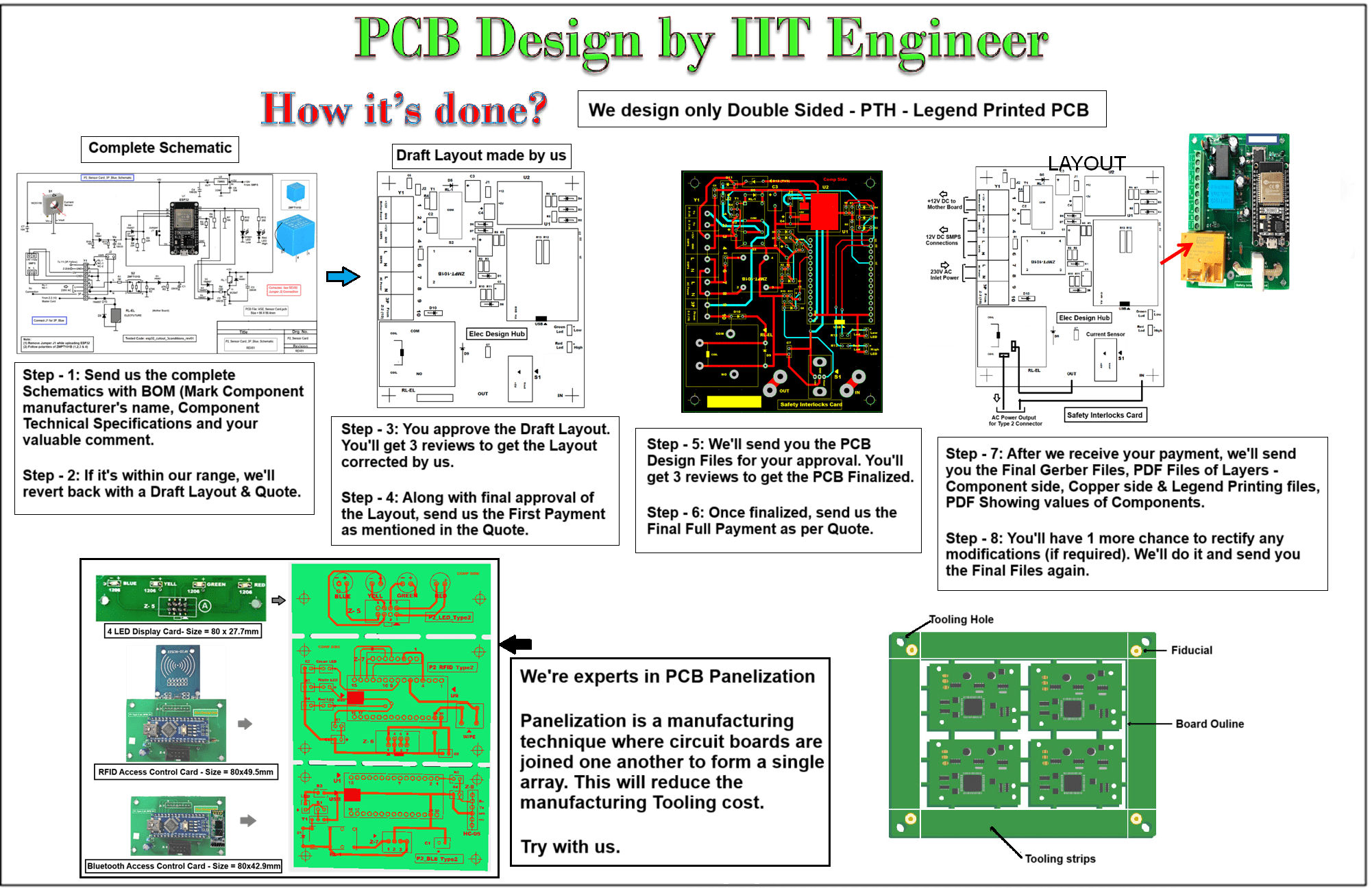 pcb design service
