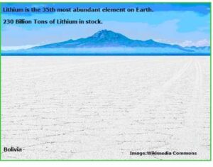 Lithium Stock in world.