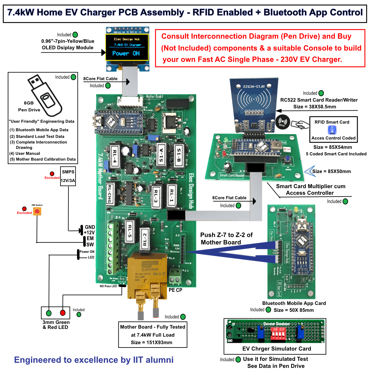 7.4kw Home EV Charger PCB Assembly