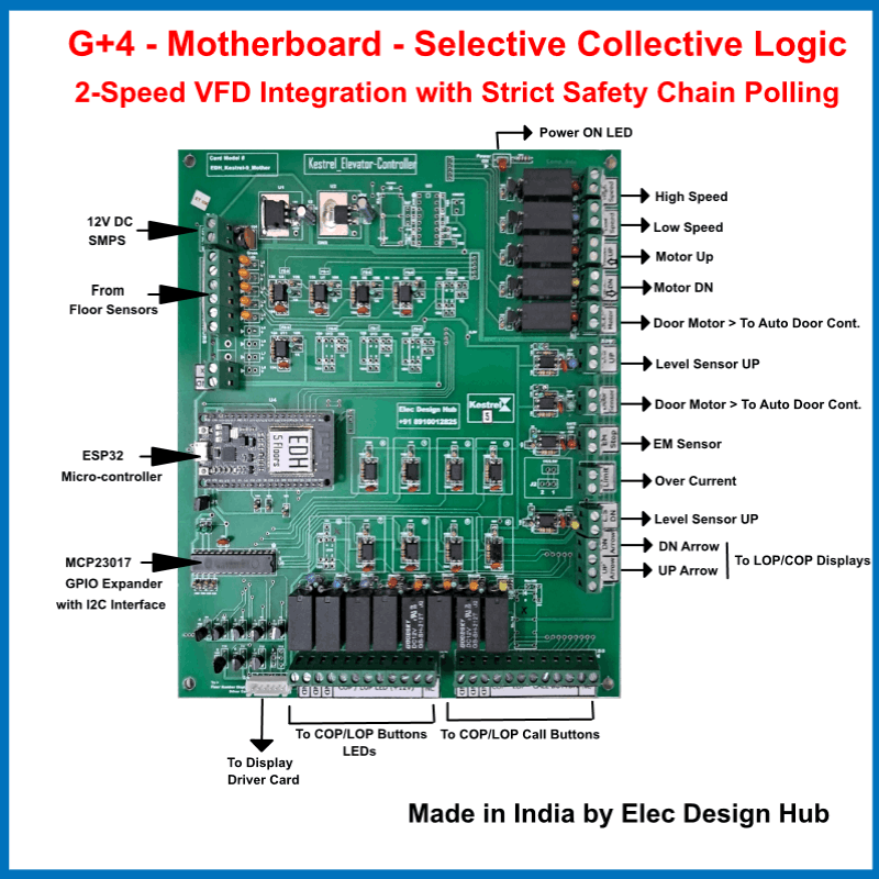 Industrial Elevator Controller Motherboard | OEM Lift PCBA 6 Elevator main logic board