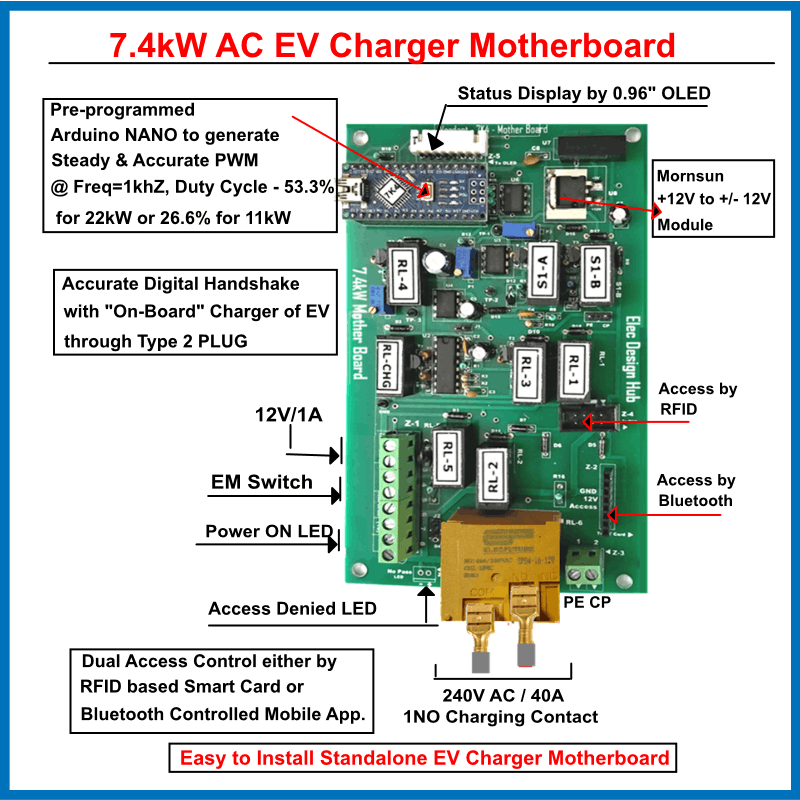 7.4kW AC EV Charger PCB Assembly | RFID & Bluetooth Enabled 2 Single-phase EVSE controller kit