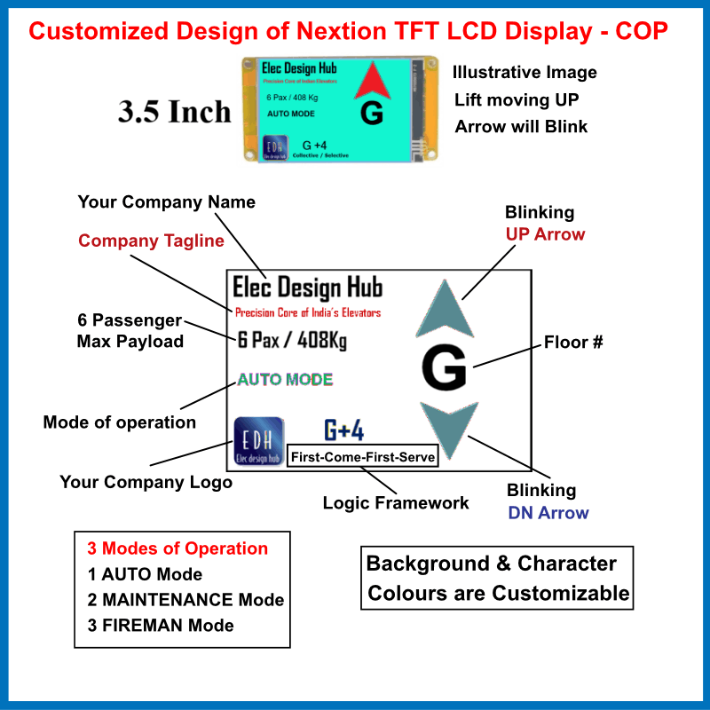 Elevator Controller Board Kit | G+4 First-Come-First-Serve (FCFS) 4 5-stop elevator control panel PCBA