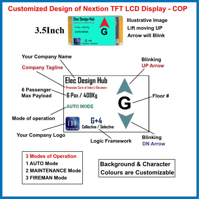 ESP32 Elevator Controller Board Kit | G+4 Selective Collective Logic 4 Smart elevator logic motherboard